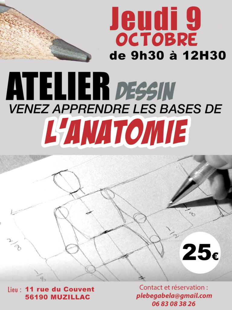 Anatomie